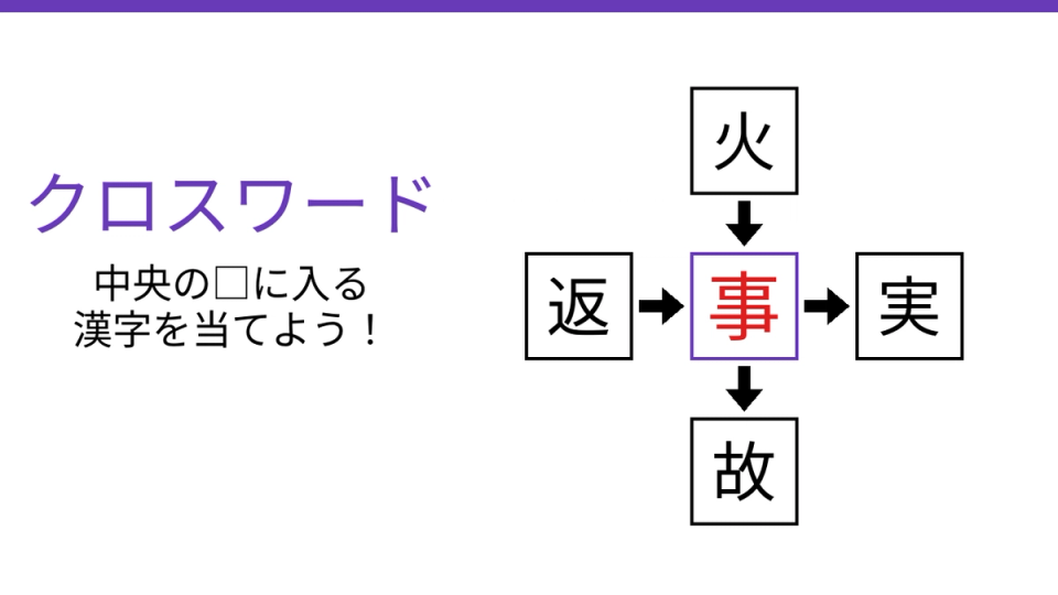 正解画像