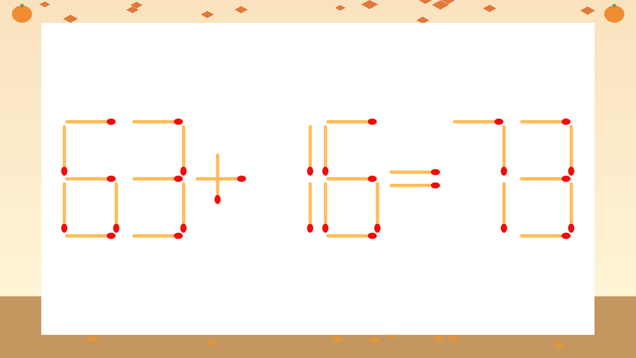 【マッチ棒クイズ】1本だけ動かして正しい式に：63+16=73？の問題イメージ