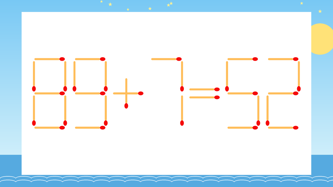 【マッチ棒クイズ】1本だけ動かして正しい式に：89+7=52？の問題イメージ