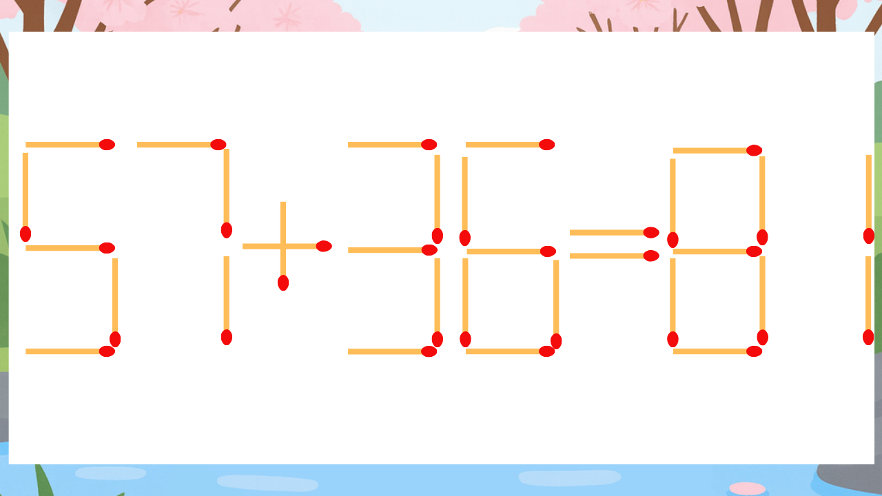 【マッチ棒クイズ】1本だけ動かして正しい式に：57+36=81？