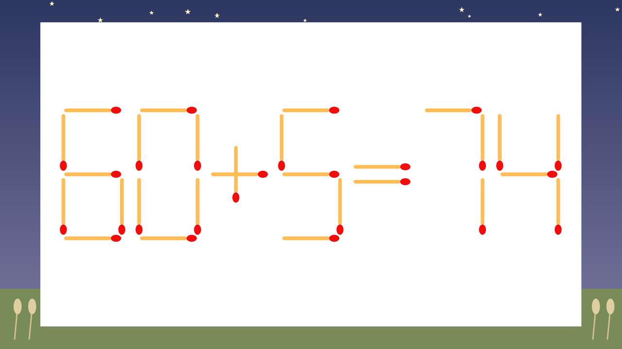 【マッチ棒クイズ】1本だけ動かして正しい式に：60+5=74？