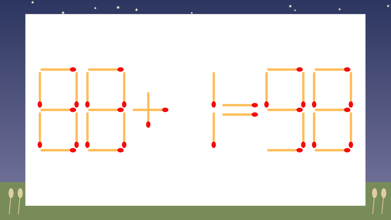 【マッチ棒クイズ】1本だけ動かして正しい式に：88+1=98？の問題イメージ