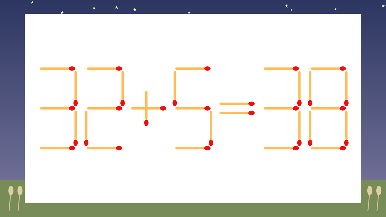 【マッチ棒クイズ】1本だけ動かして正しい式に：32+5=38？の問題イメージ