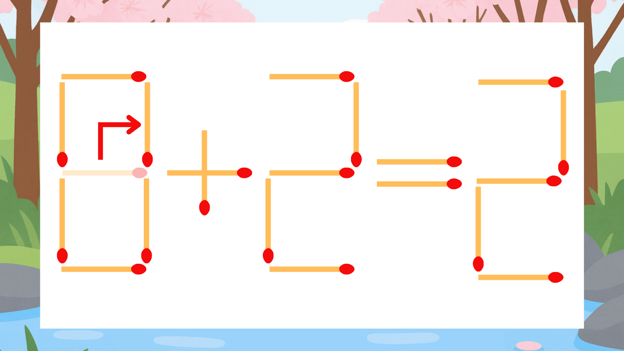 マッチ棒クイズ】1本だけ動かして正しい式に：6+2=2？｜脳トレ日和