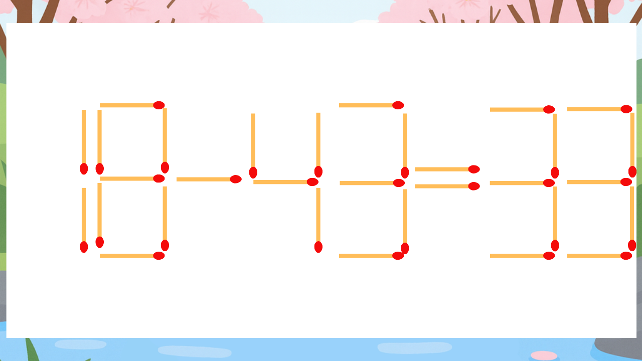 【マッチ棒クイズ】1本だけ動かして正しい式に：18-43=33？の問題イメージ