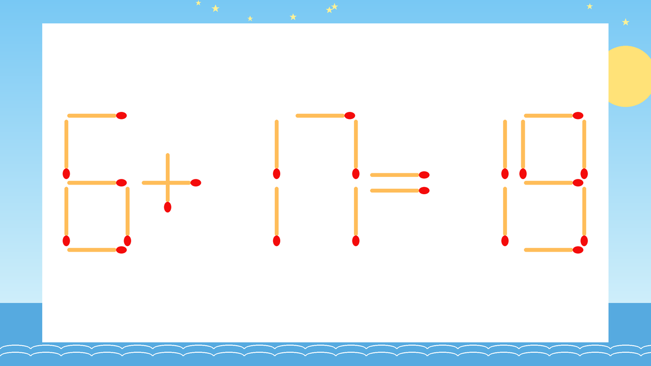 【マッチ棒クイズ】1本だけ動かして正しい式に：6+17=19？の問題イメージ