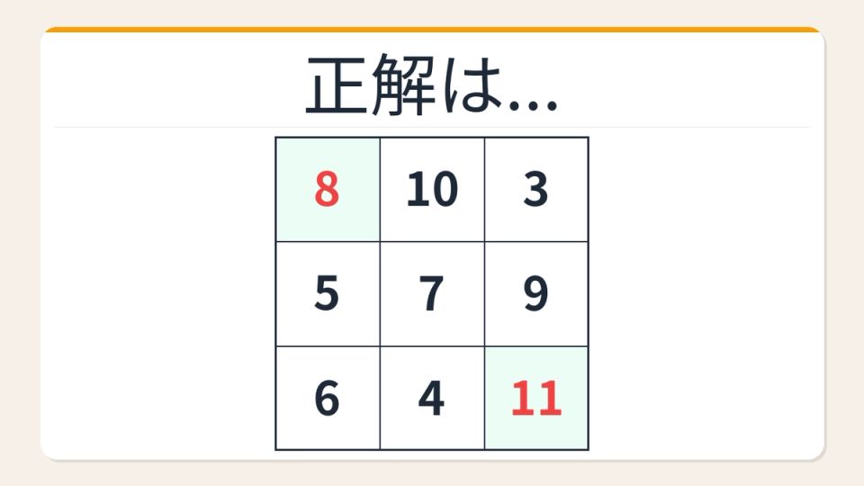 正解画像