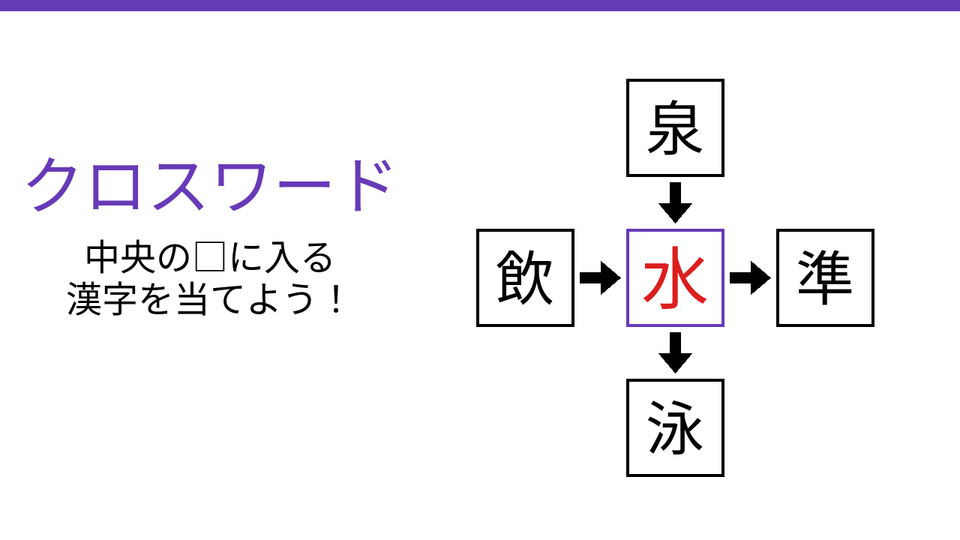 正解画像