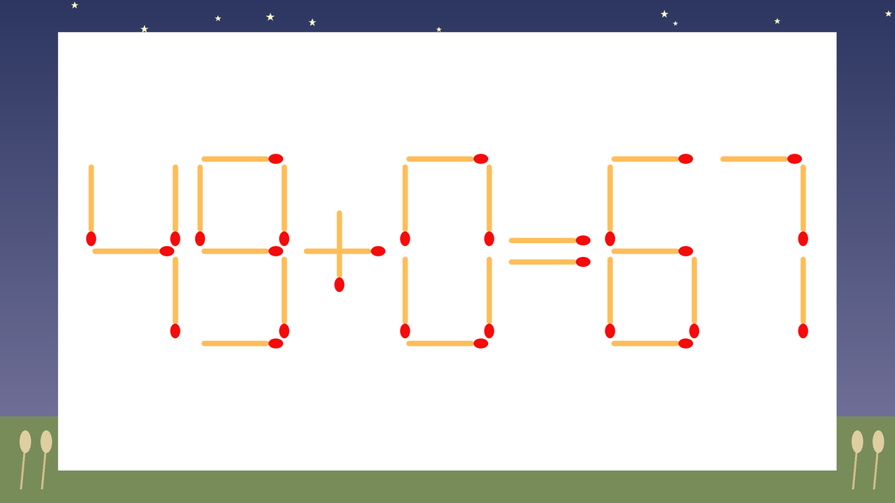 【マッチ棒クイズ】1本だけ動かして正しい式に：49+0=67？