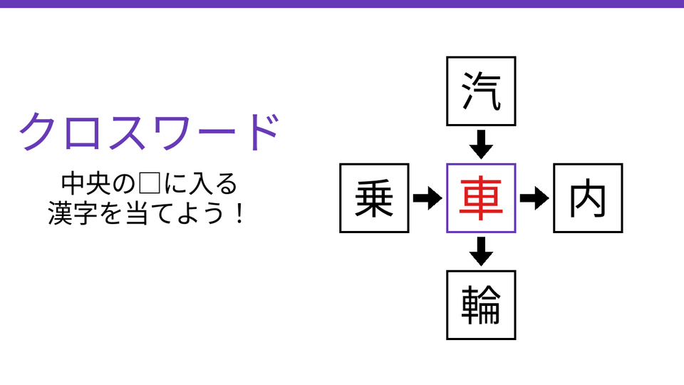 正解画像