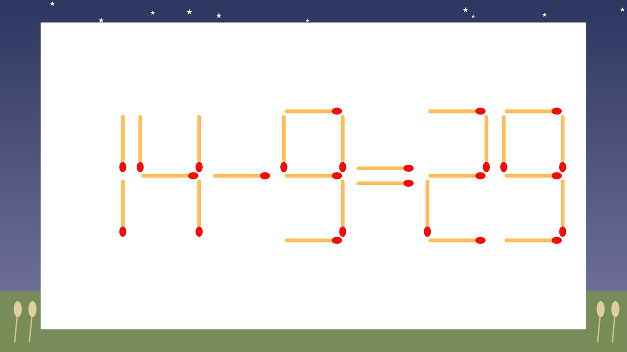 【マッチ棒クイズ】1本だけ動かして正しい式に：14-9=29？