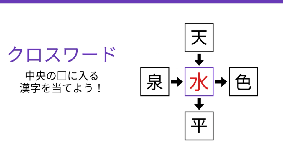 正解画像