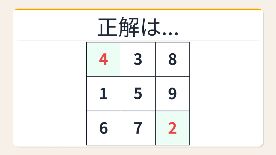 正解画像