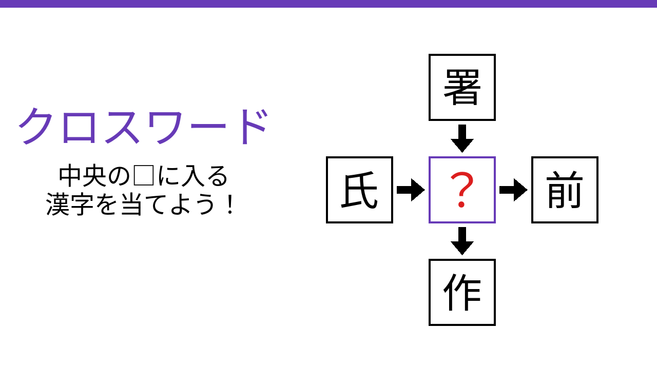 【二字熟語クロスワード】署・氏・前・作に共通する一文字は？