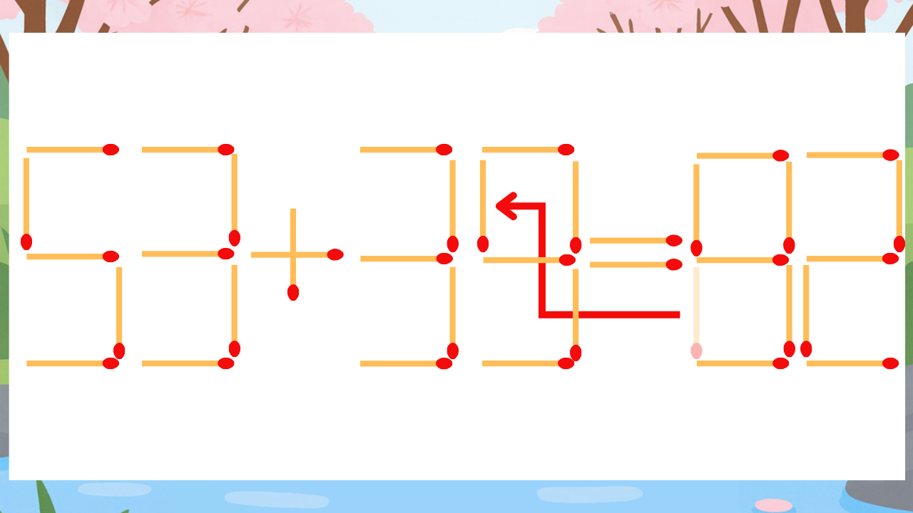 正解画像
