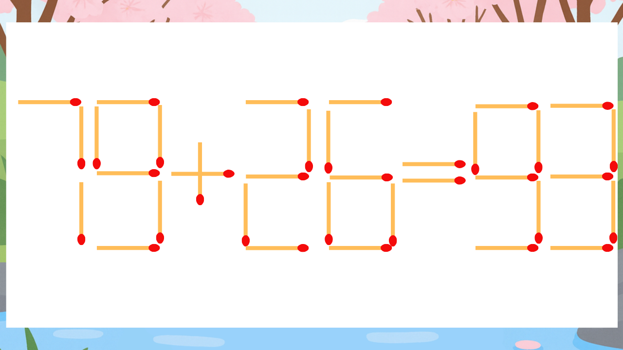 【マッチ棒クイズ】1本だけ動かして正しい式に：79+26=93？