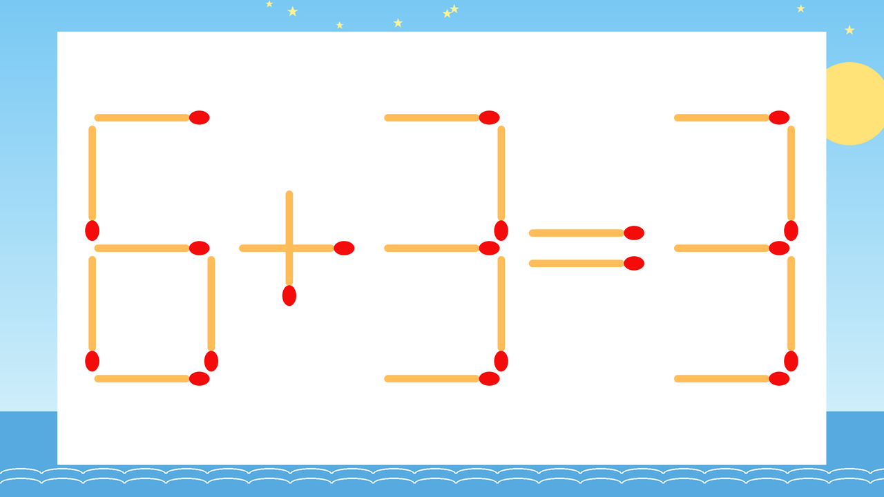 【マッチ棒クイズ】1本だけ動かして正しい式に：6+3=3？