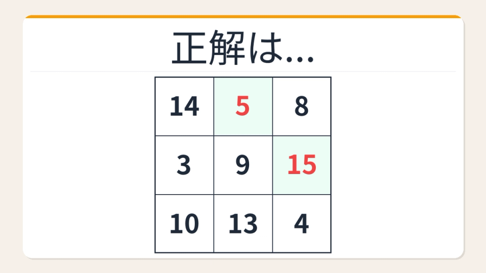 正解画像