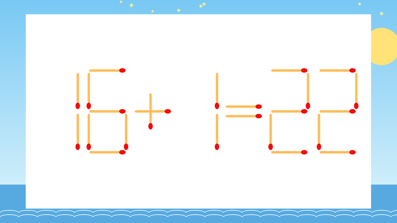 【マッチ棒クイズ】1本だけ動かして正しい式に：16+1=22？の問題イメージ