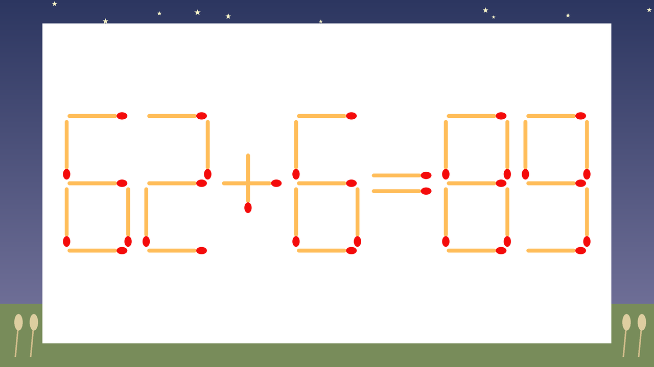 【マッチ棒クイズ】1本だけ動かして正しい式に：62+6=89？