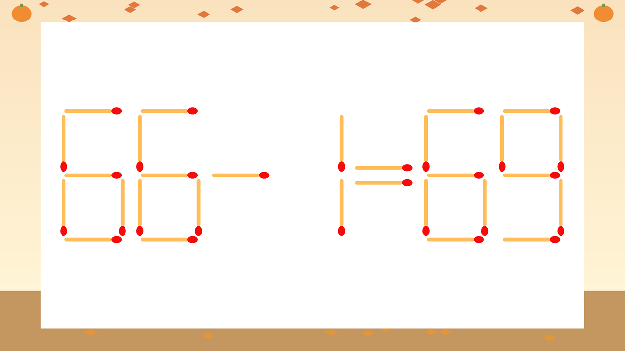 【マッチ棒クイズ】1本だけ動かして正しい式に：66-1=69？の問題イメージ