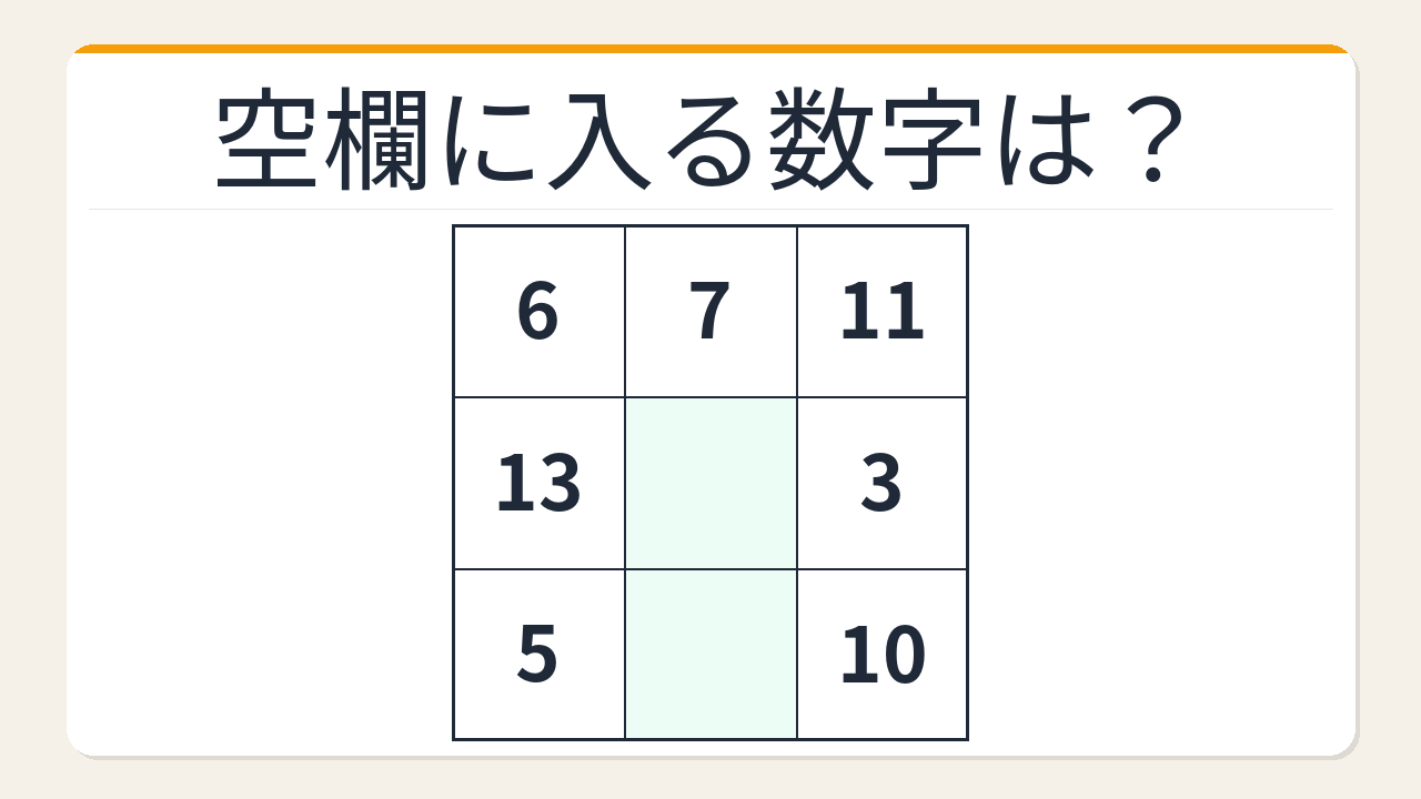 【数字パズル】あなたは何秒でわかる?3×3魔方陣に隠された2つの数
