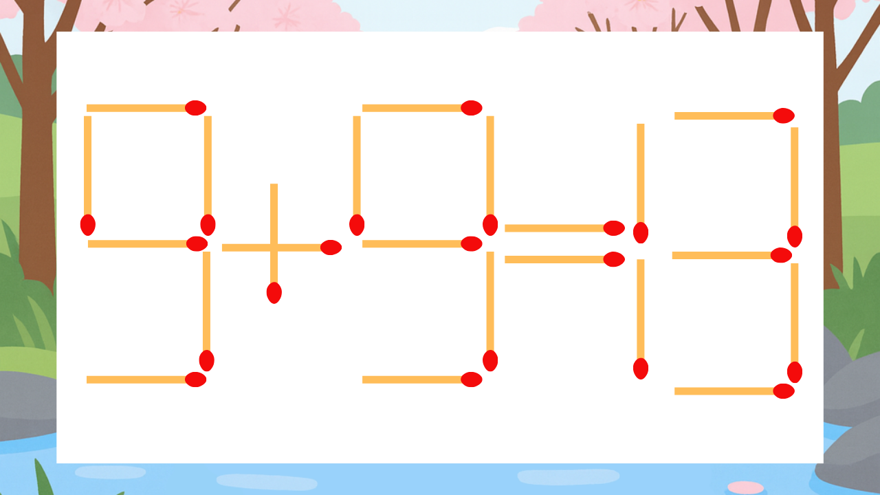 【マッチ棒クイズ】1本だけ動かして正しい式に：9+9=13？