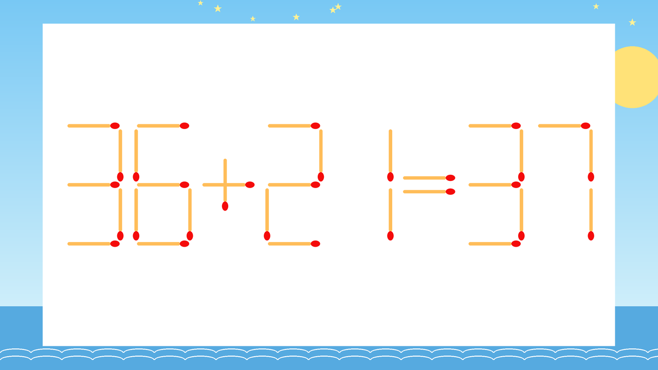 【マッチ棒クイズ】1本だけ動かして正しい式に：36+21=37？の問題イメージ