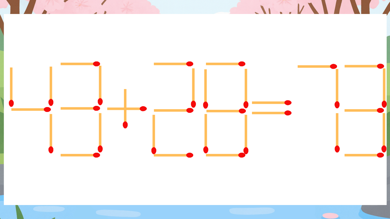 【マッチ棒クイズ】1本だけ動かして正しい式に：43+28=73？