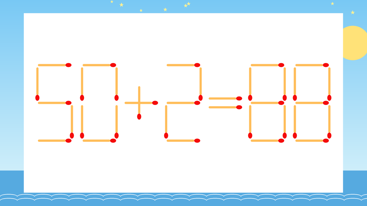 【マッチ棒クイズ】1本だけ動かして正しい式に：50+2=88？の問題イメージ