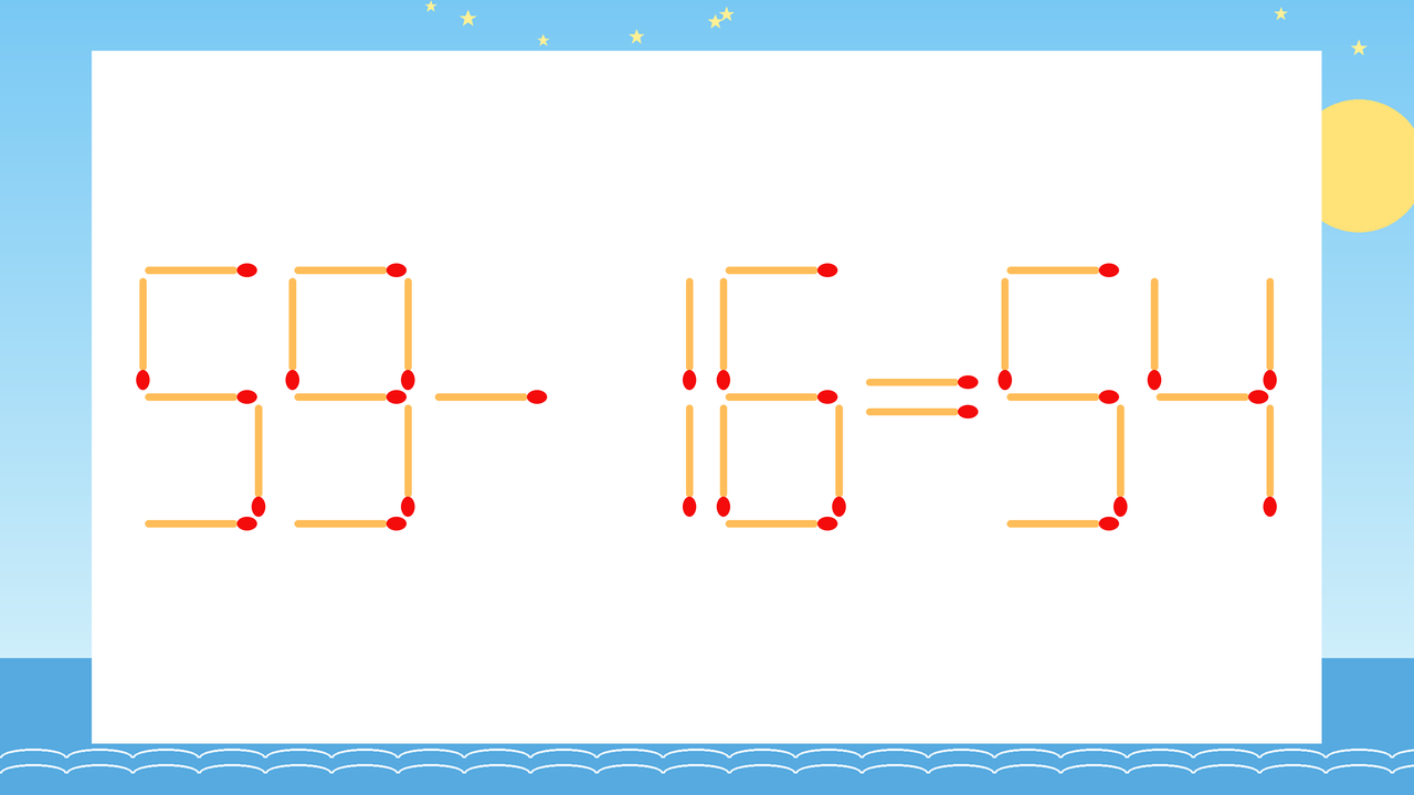 【マッチ棒クイズ】1本だけ動かして正しい式に：59-16=54？