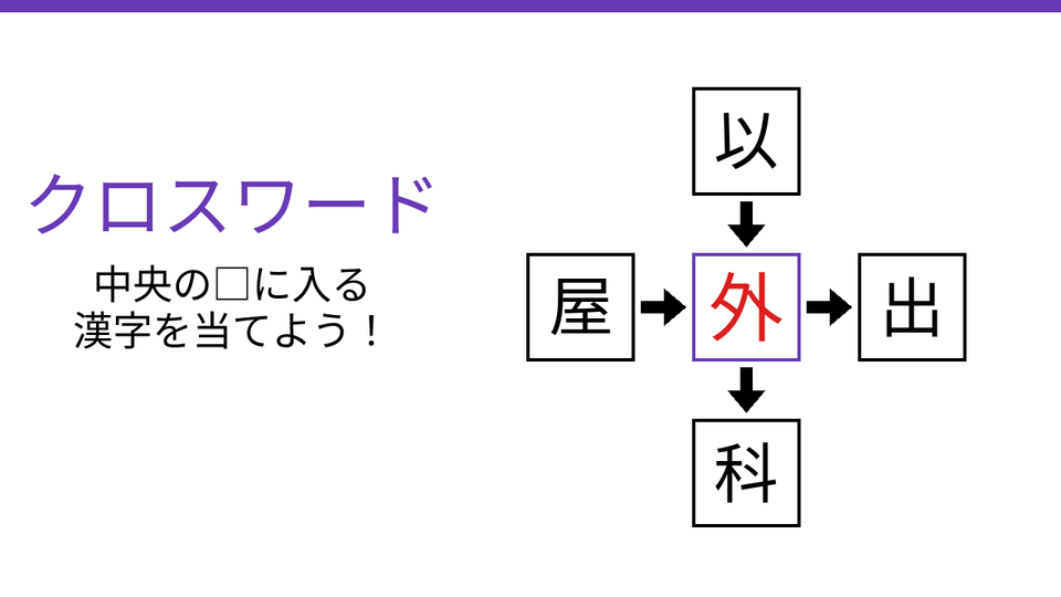 正解画像