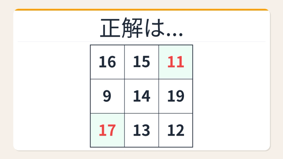 正解画像