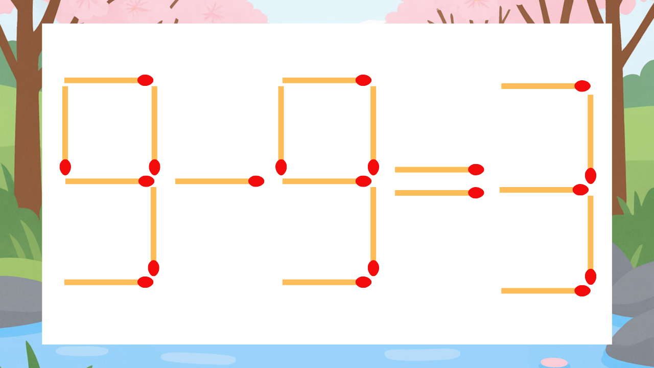 【マッチ棒クイズ】1本だけ動かして正しい式に：9-9=3？