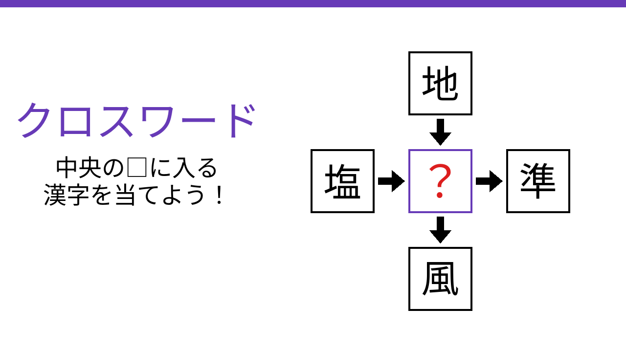 【二字熟語クロスワード】4つの熟語に共通する一文字!真ん中に入る漢字は何でしょう?