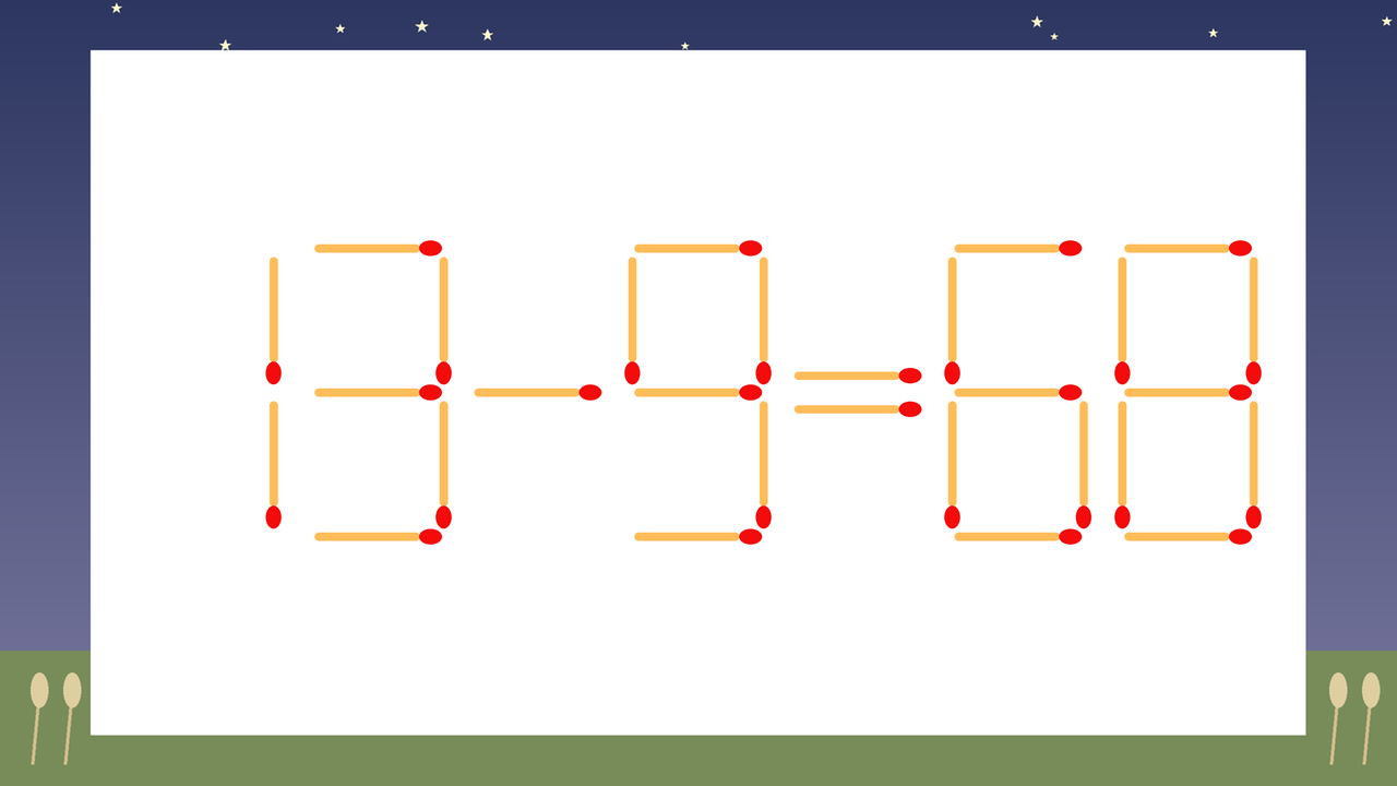 【マッチ棒クイズ】1本だけ動かして正しい式に：13-9=68？