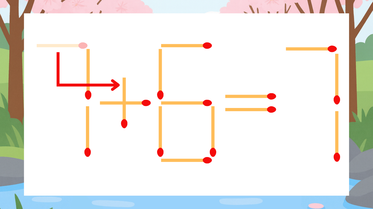 正解画像