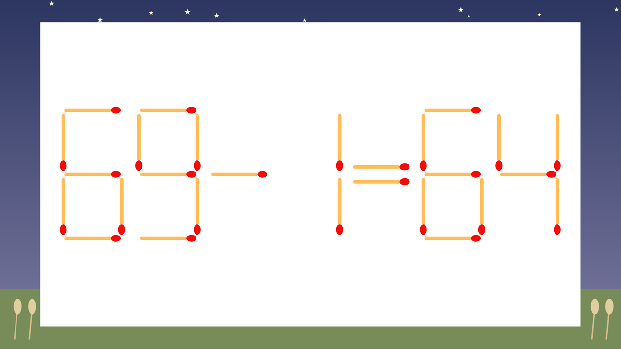 【マッチ棒クイズ】1本だけ動かして正しい式に：69-1=64？の問題イメージ