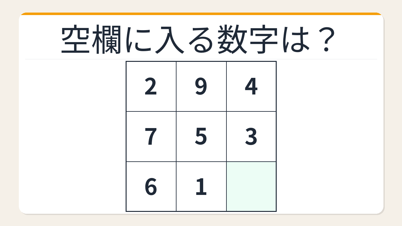【数字パズル】魔方陣の規則性！空欄を埋めよ