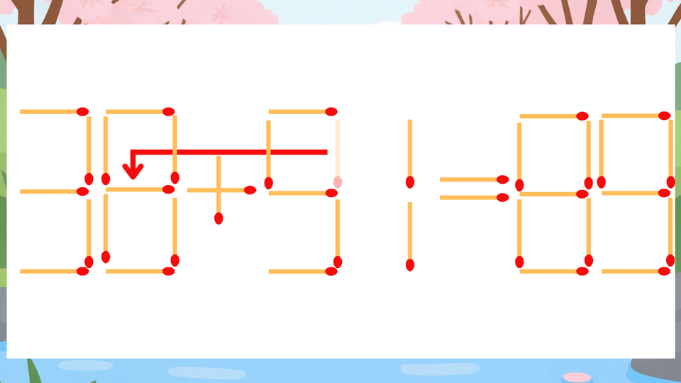 正解画像