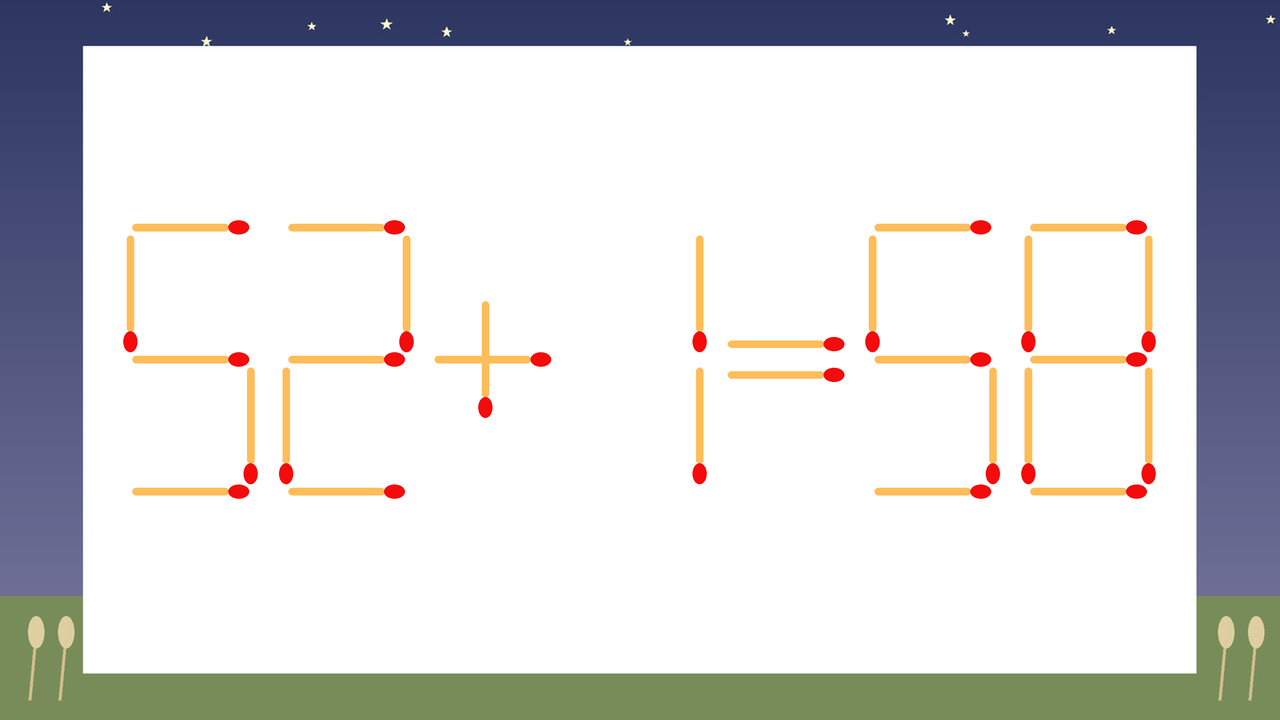 【マッチ棒クイズ】1本だけ動かして正しい式に:52+1=58?