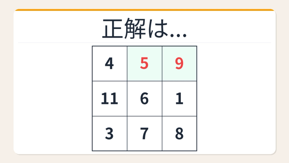 正解画像