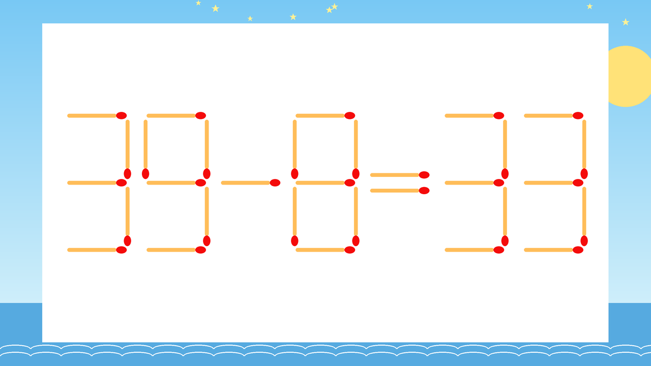 【マッチ棒クイズ】1本だけ動かして正しい式に：39-8=33？の問題イメージ