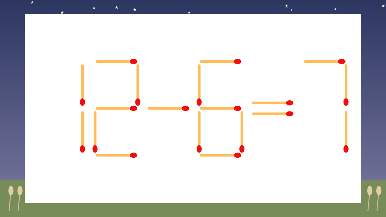 【マッチ棒クイズ】1本だけ動かして正しい式に：12-6=7？