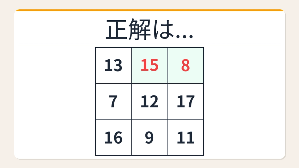 正解画像