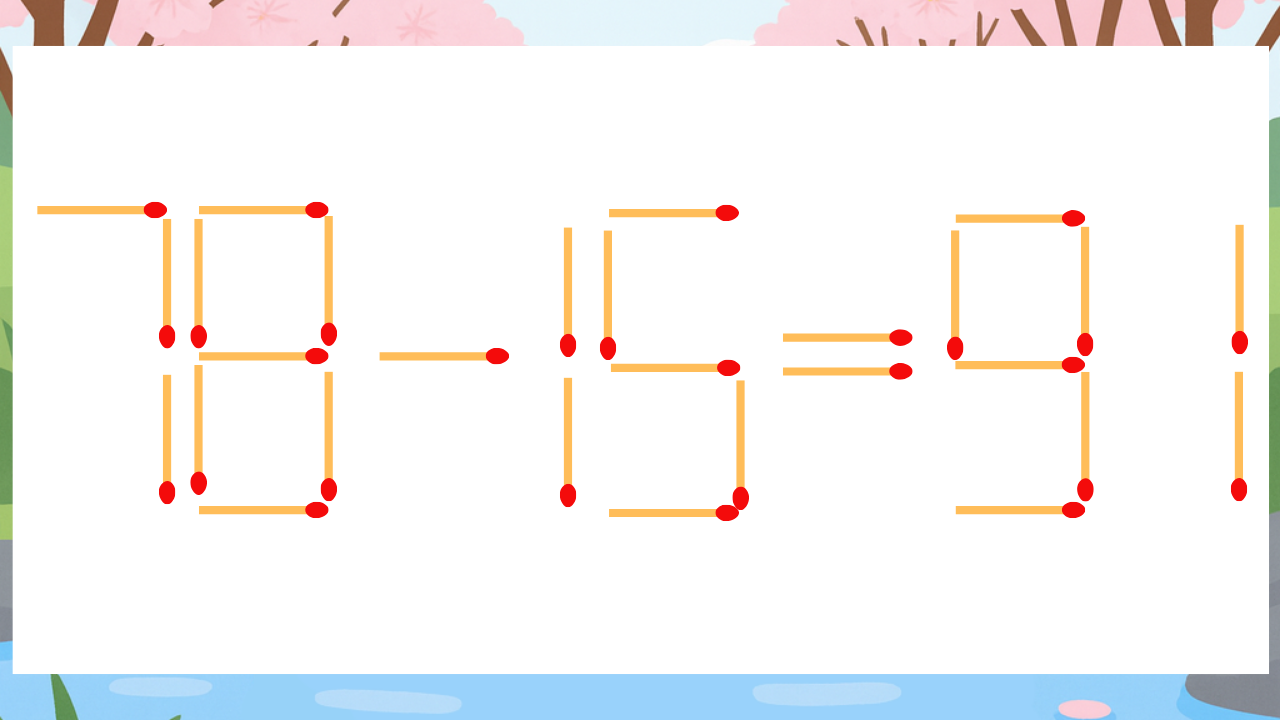 【マッチ棒クイズ】1本だけ動かして正しい式に：78-15=91？