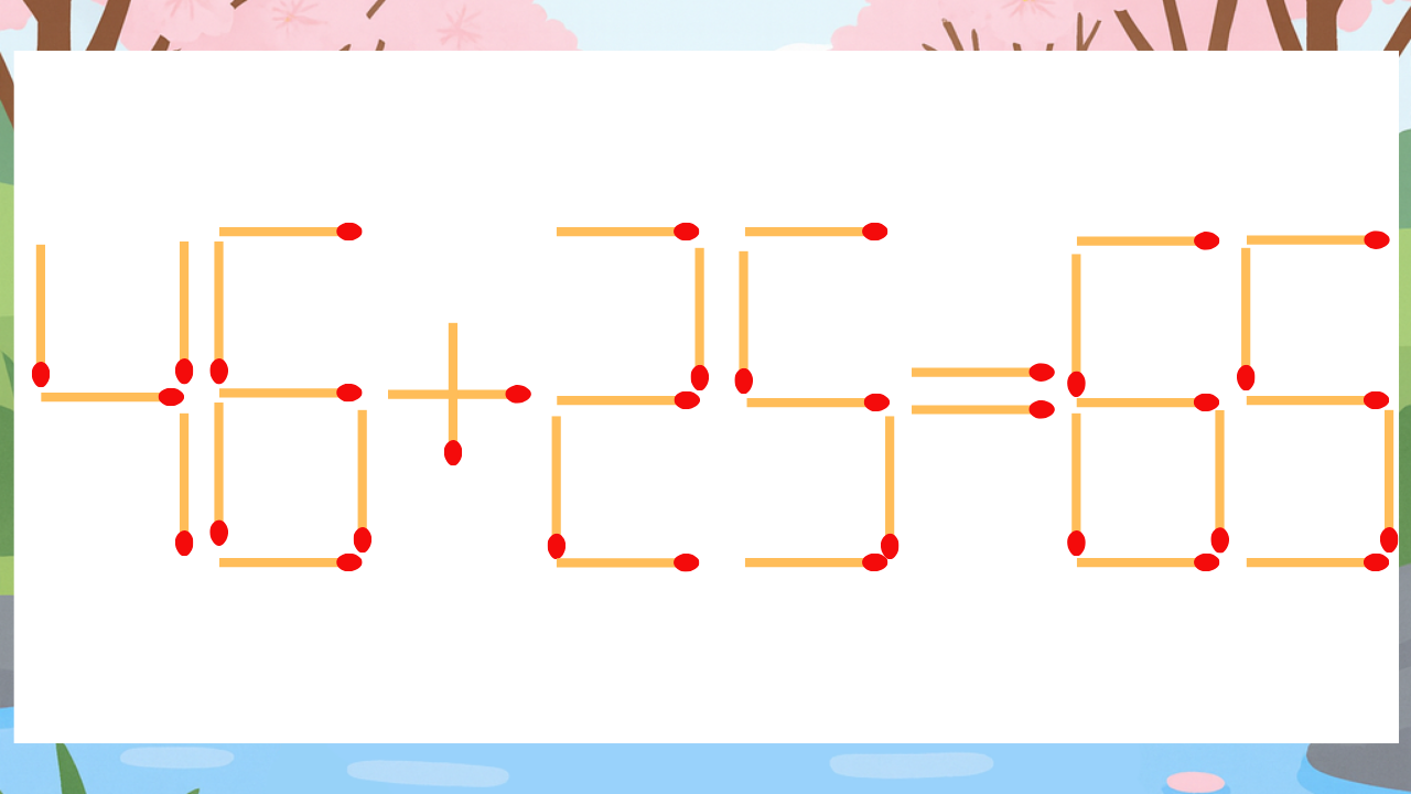 【マッチ棒クイズ】1本だけ動かして正しい式に：46+25=65？の問題イメージ