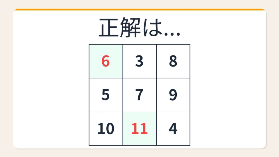 正解画像
