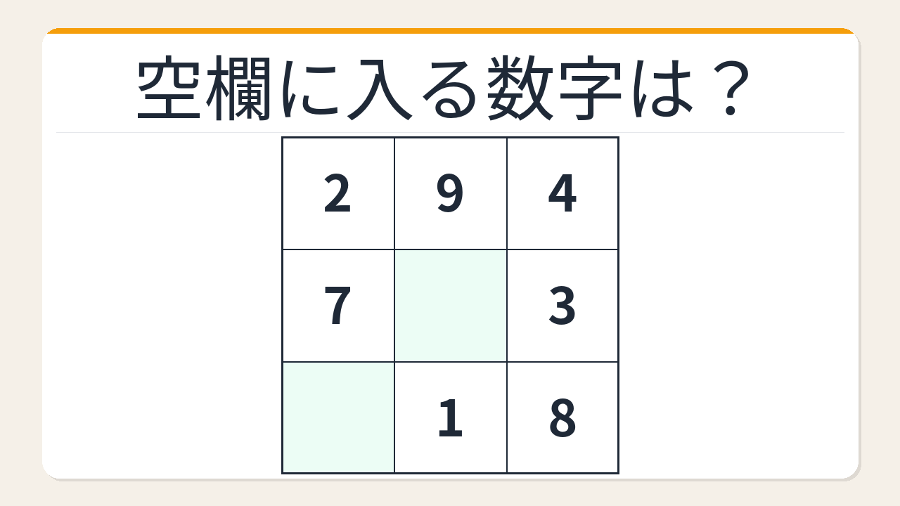【数字パズル】解けたら自慢していいレベル！3×3魔方陣の空欄を埋めろ