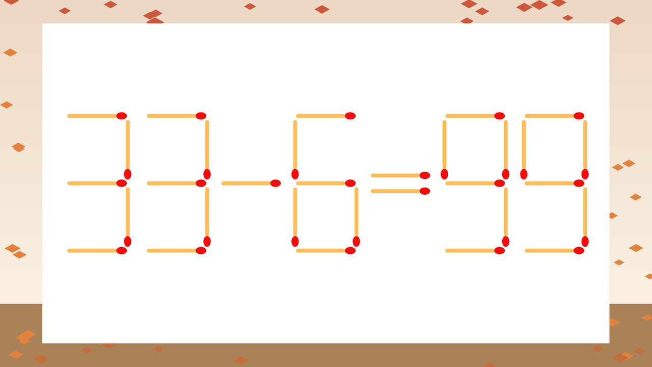 【マッチ棒クイズ】1本だけ動かして正しい式に：33-6=99？の問題イメージ